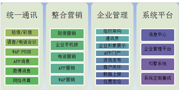 龙八国际app集团EUCP